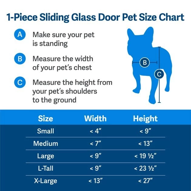 PetSafe 96-in Sliding Glass Pet Door 3 PetSafe 96-in Sliding Glass Pet Door - Image 3