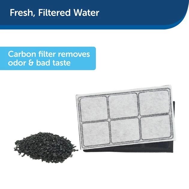 Drinkwell Premium Replacement Carbon Filters 3 Drinkwell Premium Replacement Carbon Filters - Image 3