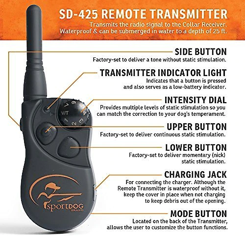 SportDOG Contain + Train System 4 SportDOG Contain + Train System - Image 4