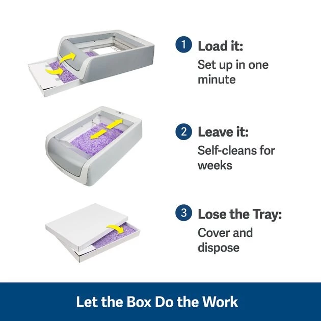 PetSafe ScoopFree Lavender Scented Non-Clumping Crystal Cat Litter 4 PetSafe ScoopFree Lavender Scented Non-Clumping Crystal Cat Litter - Image 4