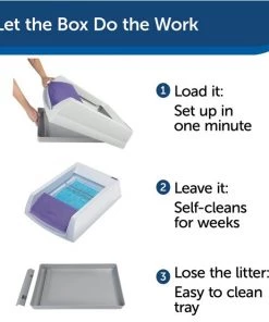 ScoopFree Reusable Cat Litter Tray -PetSafe Store 141533 PT3. SY630 V1616423226