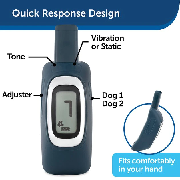 PetSafe Remote Trainer Dog Collar 4 PetSafe Remote Trainer Dog Collar - Image 4
