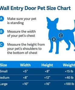 PetSafe White Wall Entry Plastic Pet Door -PetSafe Store 159082 PT4. SY630 V1657656013