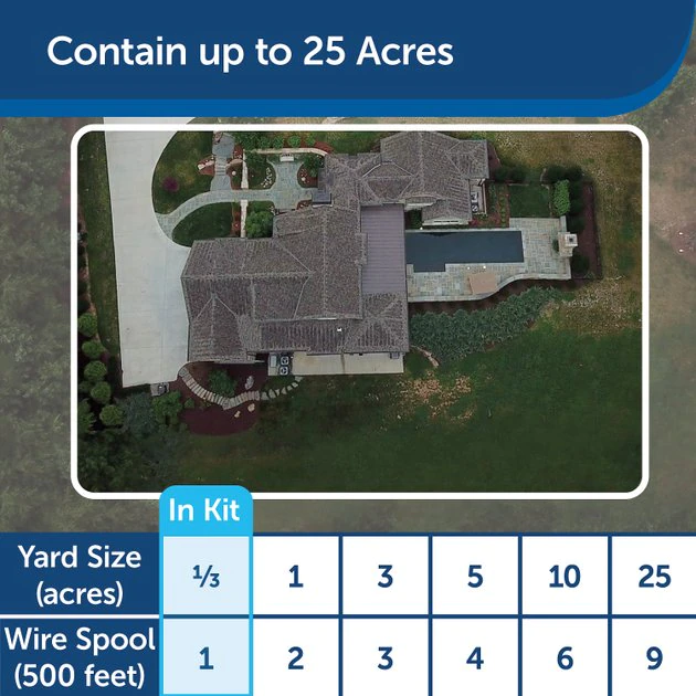 PetSafe Little Dog In-Ground Fence 6 PetSafe Little Dog In-Ground Fence - Image 6