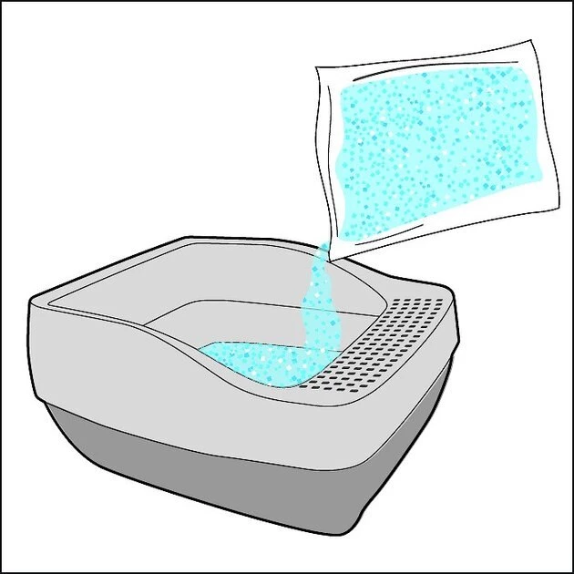 PetSafe Deluxe Crystal Cat Litter Box System 6 PetSafe Deluxe Crystal Cat Litter Box System - Image 6