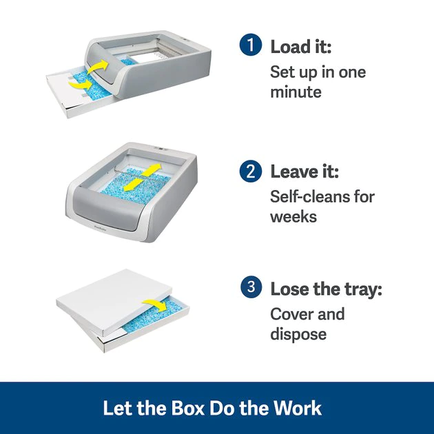 ScoopFree Original Automatic Self-Cleaning Cat Litter Box 2 ScoopFree Original Automatic Self-Cleaning Cat Litter Box - Image 2