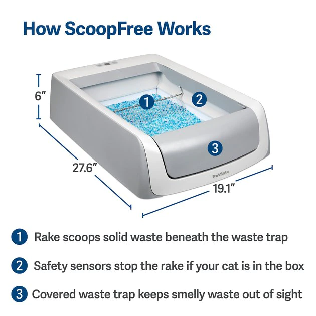 ScoopFree Original Automatic Self-Cleaning Cat Litter Box 3 ScoopFree Original Automatic Self-Cleaning Cat Litter Box - Image 3