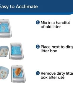 ScoopFree Original Automatic Self-Cleaning Cat Litter Box 14 ScoopFree Original Automatic Self-Cleaning Cat Litter Box -PetSafe Store 201030 PT5. SY630 V1616424095