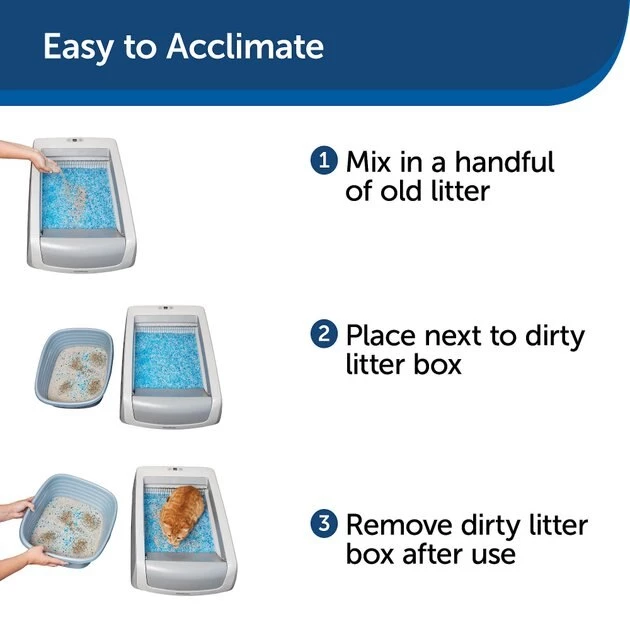 ScoopFree Original Automatic Self-Cleaning Cat Litter Box 6 ScoopFree Original Automatic Self-Cleaning Cat Litter Box - Image 6