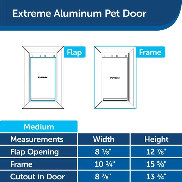 PetSafe Aluminum Extreme Weather Dog & Cat Door 5 PetSafe Aluminum Extreme Weather Dog & Cat Door - Image 5
