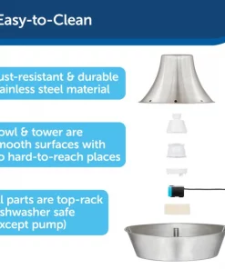 PetSafe Seaside Stainless Dog & Cat Fountain -PetSafe Store 247079 PT2. SY630 V1596583872