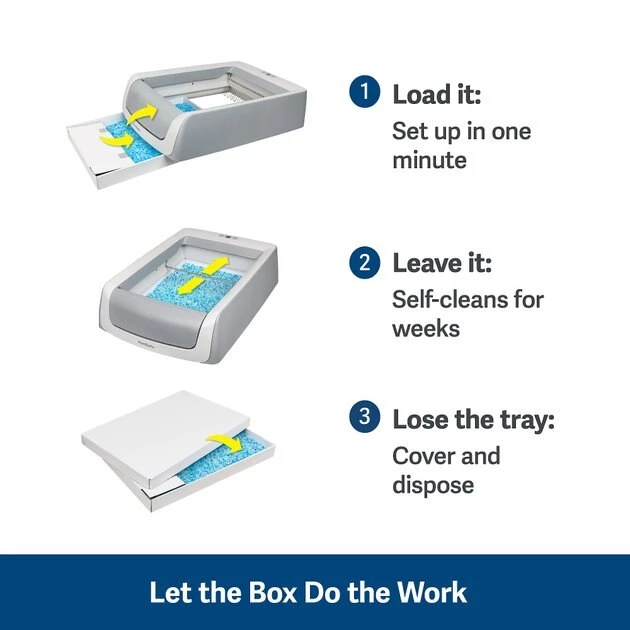 ScoopFree Ultra Top-Entry Automatic Self-Cleaning Cat Litter Box 2 ScoopFree Ultra Top-Entry Automatic Self-Cleaning Cat Litter Box - Image 2