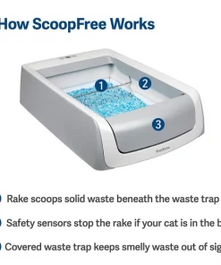 ScoopFree Ultra Top-Entry Automatic Self-Cleaning Cat Litter Box 10 ScoopFree Ultra Top-Entry Automatic Self-Cleaning Cat Litter Box -PetSafe Store 297535 PT2. SY630 V1648065139