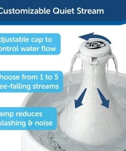 Drinkwell 360 Plastic Dog & Cat Fountain 16 Drinkwell 360 Plastic Dog & Cat Fountain -PetSafe Store 63124 PT7. SY630 V1598894753