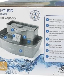 Drinkwell Multi-Tier Plastic Dog & Cat Fountain -PetSafe Store 63128 PT8. SY630 V1545233218