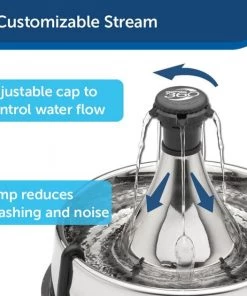 Drinkwell 360 Stainless Steel Pet Fountain 12 Drinkwell 360 Stainless Steel Pet Fountain -PetSafe Store 63138 PT3. SY630 V1616424407