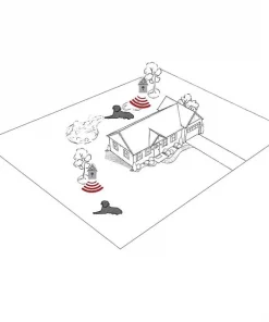 PetSafe Elite Outdoor Bark Control 11 PetSafe Elite Outdoor Bark Control -PetSafe Store 63589 PT8. SY630 V1523992028