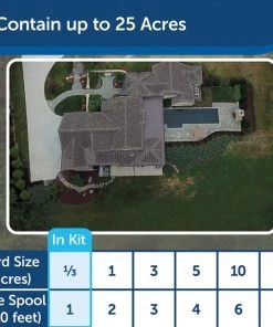 PetSafe In-Ground Fence System -PetSafe Store 63896 PT5. SY630 V1600388154