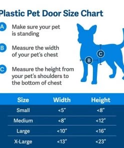 PetSafe Plastic Pet Door -PetSafe Store 64006 PT4. SY630 V1657660706