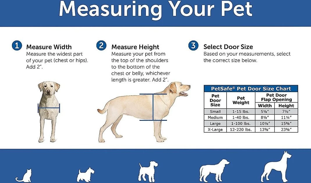 PetSafe Extreme Weather Energy Efficient Pet Door 6 PetSafe Extreme Weather Energy Efficient Pet Door - Image 6