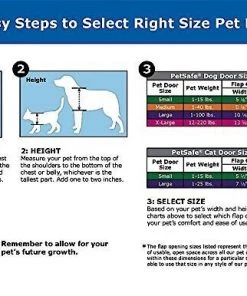 PetSafe Pet Door Installation Kit 5 PetSafe Pet Door Installation Kit -PetSafe Store 64024 PT2. SY630 V1490384709