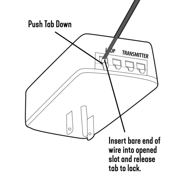 PetSafe Pet Fence System Surge Protector 3 PetSafe Pet Fence System Surge Protector - Image 3