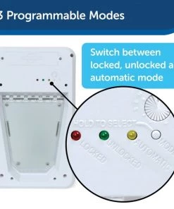 PetSafe Electronic SmartDoor 8 PetSafe Electronic SmartDoor -PetSafe Store 67091 PT2. SY630 V1617153139