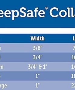 PetSafe Keep Safe Nylon Breakaway Dog Collar 6 PetSafe Keep Safe Nylon Breakaway Dog Collar -PetSafe Store 67291 PT2. SY630 V1469044359