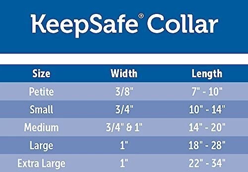 PetSafe Keep Safe Nylon Breakaway Dog Collar 3 PetSafe Keep Safe Nylon Breakaway Dog Collar - Image 3