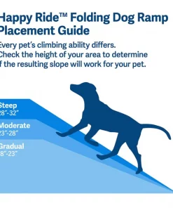 PetSafe Happy Ride Foldable Dog Car Ramp -PetSafe Store 68759 PT5. SY630 V1646091084