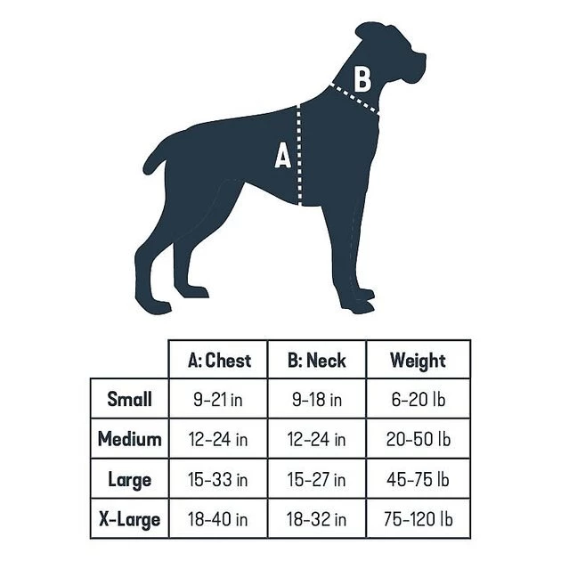 PetSafe Happy Ride Car Safety Dog Harness 5 PetSafe Happy Ride Car Safety Dog Harness - Image 5