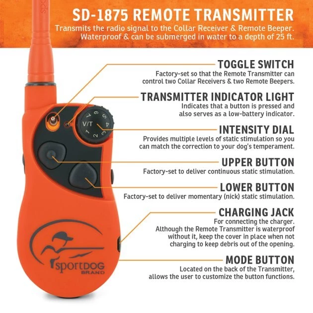 SportDOG UplandHunter 1875 Training Dog Collar 2 SportDOG UplandHunter 1875 Training Dog Collar - Image 2
