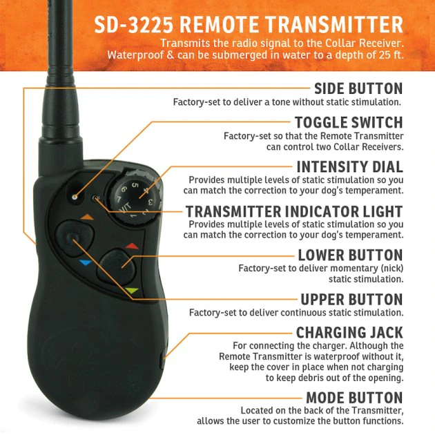 SportDOG HoundHunter 3225 Training Dog Collar 2 SportDOG HoundHunter 3225 Training Dog Collar - Image 2