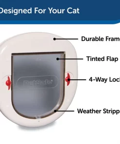PetSafe 4-Way Locking Cat Door, Up to 25-lbs -PetSafe Store 89196 PT2. SY630 V1628116578