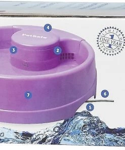 PetSafe Current Circulating Pet Fountain 17 PetSafe Current Circulating Pet Fountain -PetSafe Store 99199 PT8. SY630 V1545232928